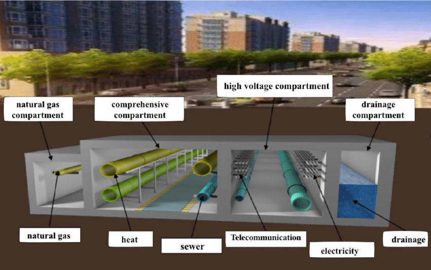 The-internal-structure-of-an-urban-underground-utility-tunnel